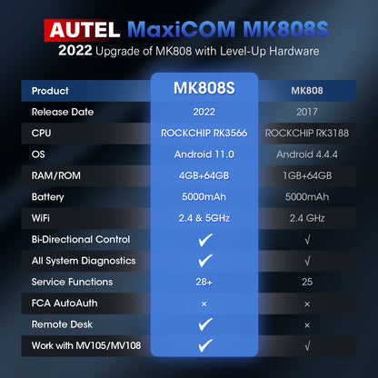 Autel MaxiCOM mkmks MK808 OBD2 Scanner Automotivo Vehicle Diagnostic Scan Tool OBD 2 Code Reader OBDII Key Coding Active Test