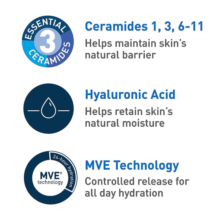 CeraVe Hydrating Facial Cleanser | Moisturizing Non-Foaming Face Wash